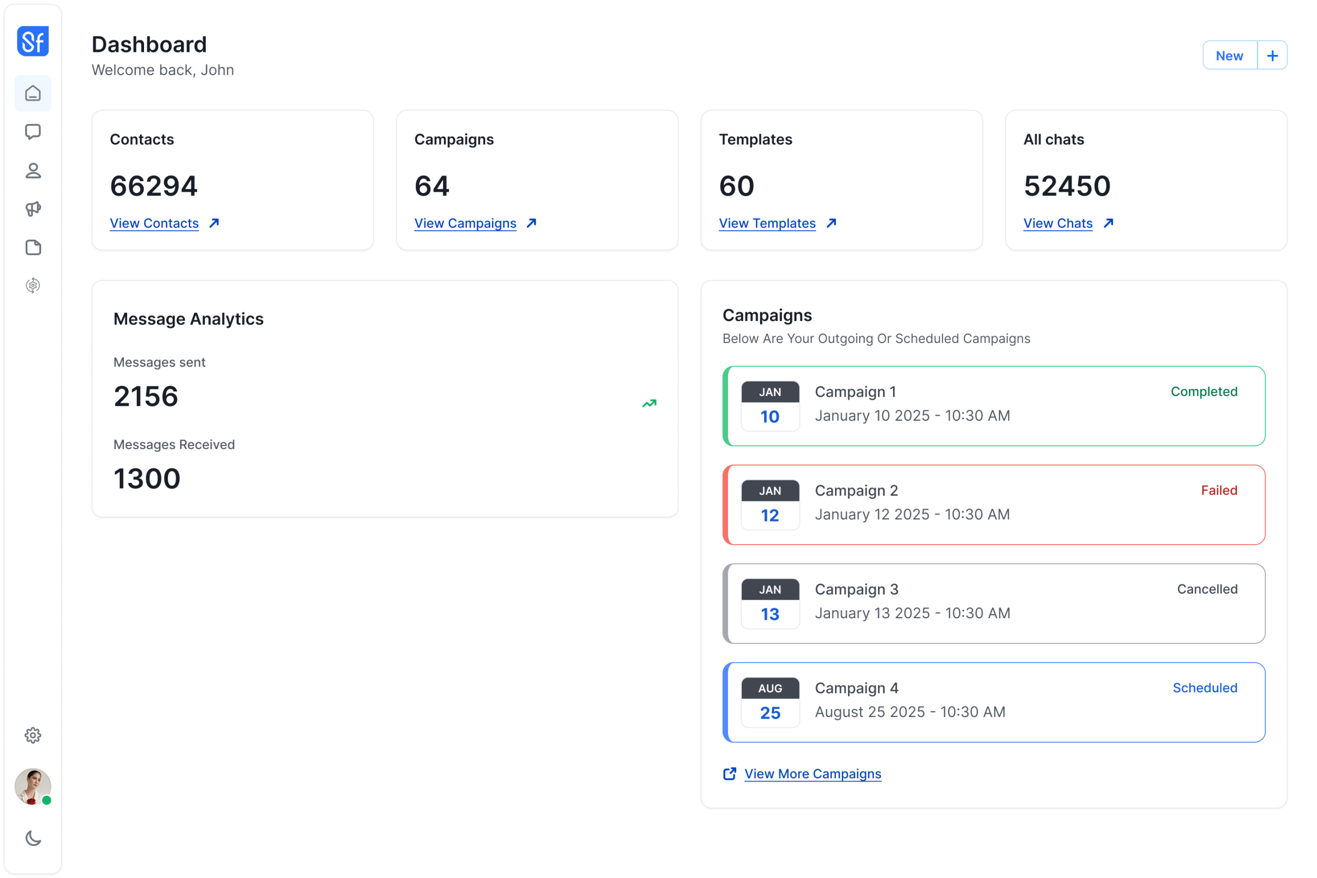 Setaflow Dashboard Overview